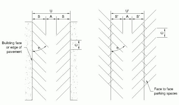 577x338 72 Best P A R K I N G D E S I G N Images