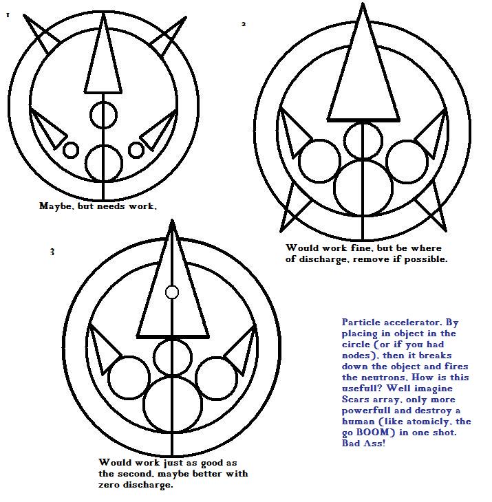 715x730 Particle Accelerator By Notshurly