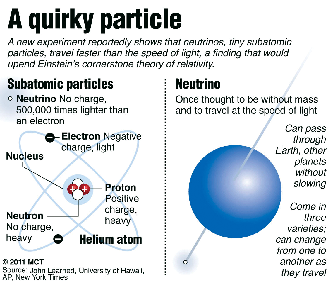 1138x972 News Briefs Issue 19