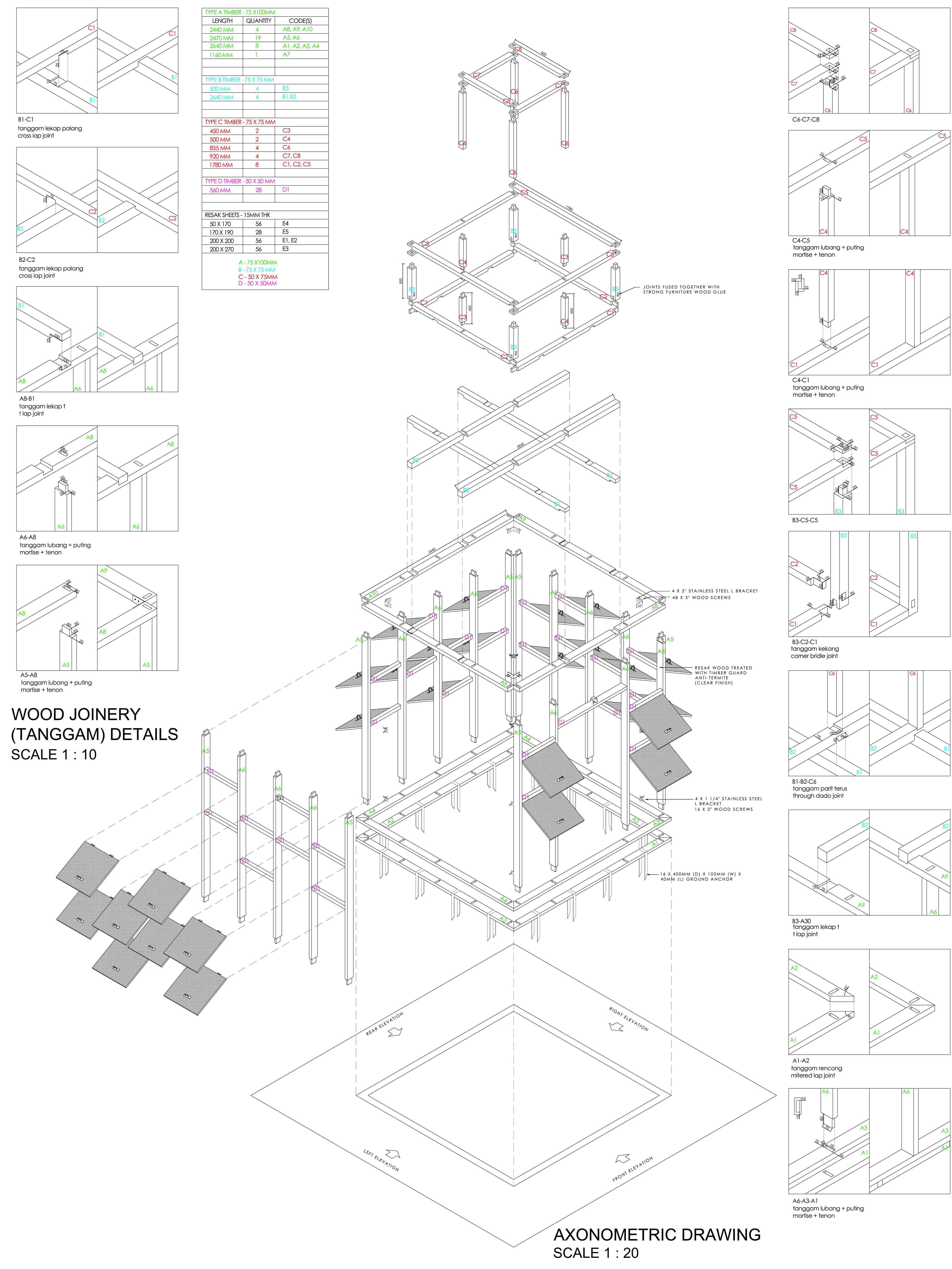 4000x5333 Latest Updates