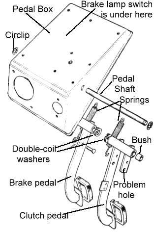 313x473 Overhauling Pedal Assembly