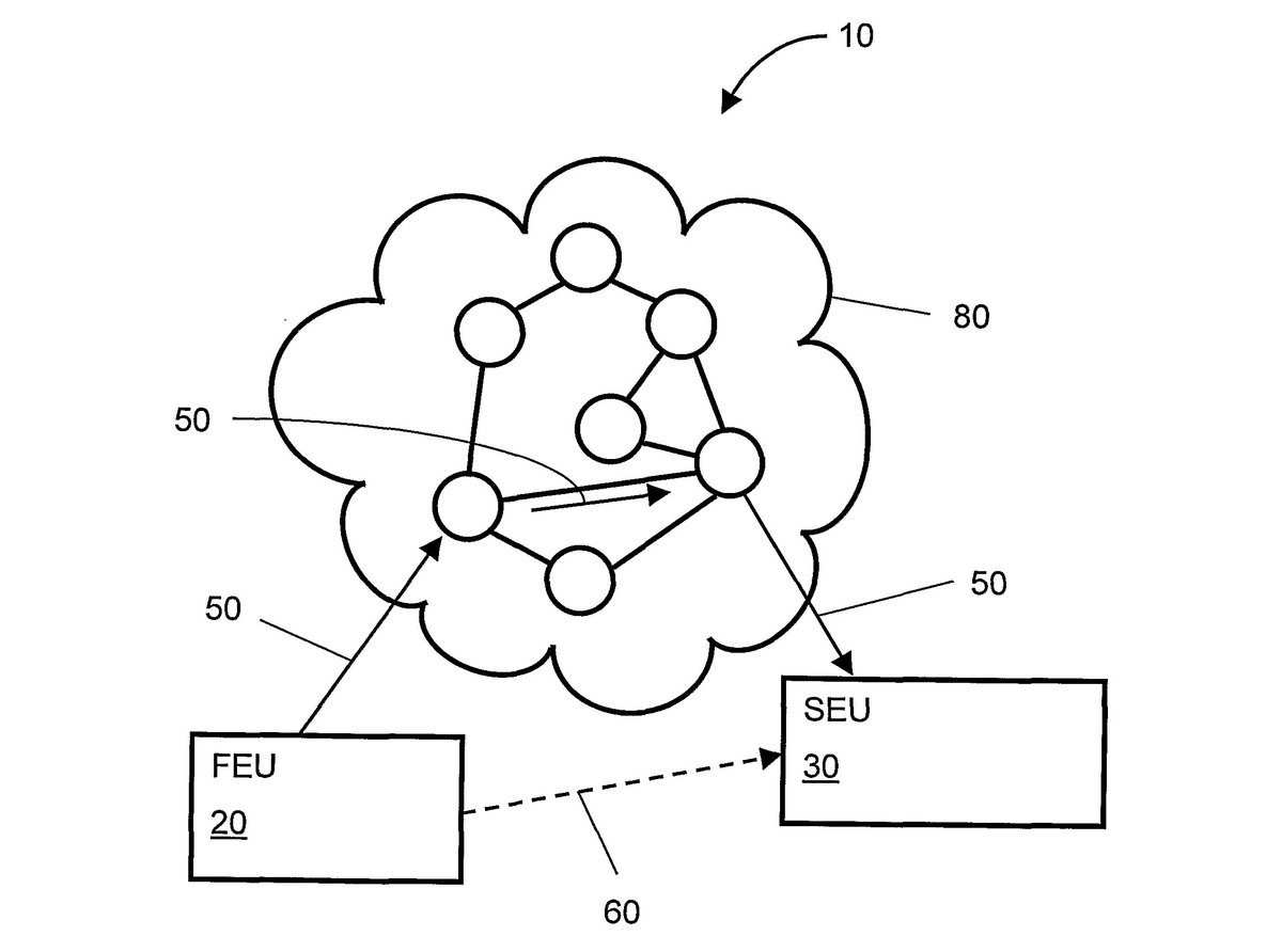 1200x892 Wipo On Twitter