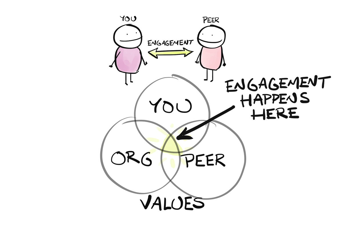 1200x800 Draw Mark Freeman