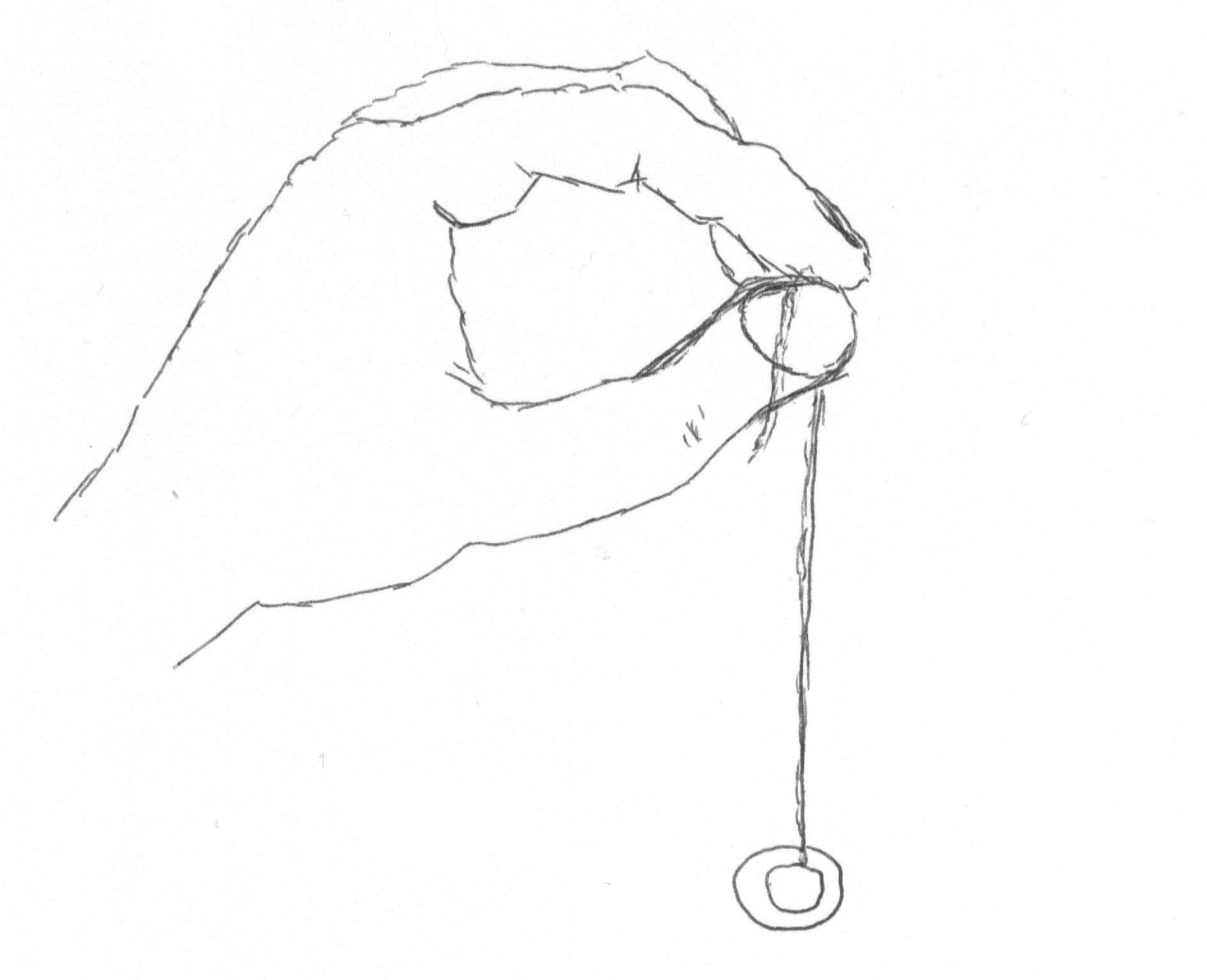 1888x1533 A Pendulum Dowsing Methodology Personal Power And Influence