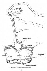 198x300 Pendulums And Chakra Cleansing Soulful Affirmations Amp Self
