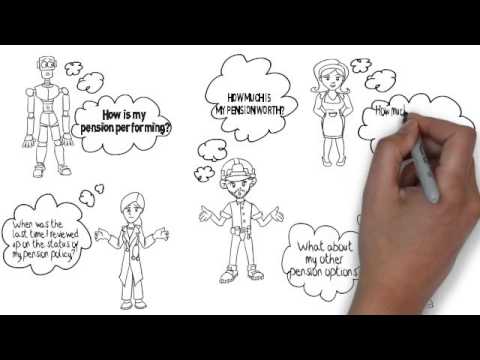 480x360 Pensions Explained