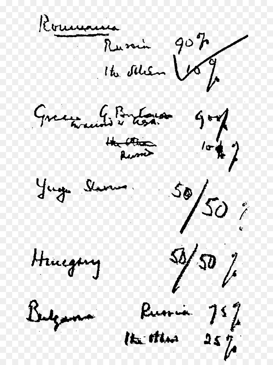 900x1200 Moscow Conference Second World War Europe Soviet Union Percentages