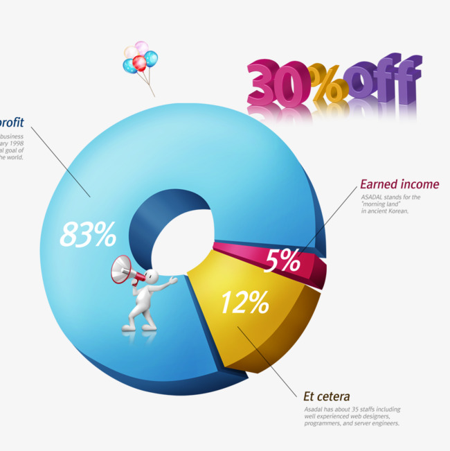 650x651 Round Scale Drawing, Proportion, Percentage, Round Png And Psd