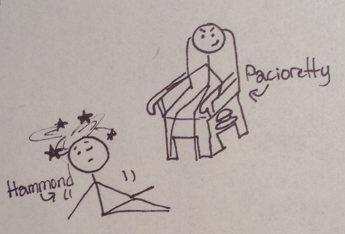 1198x813 Game Summary In Drawing