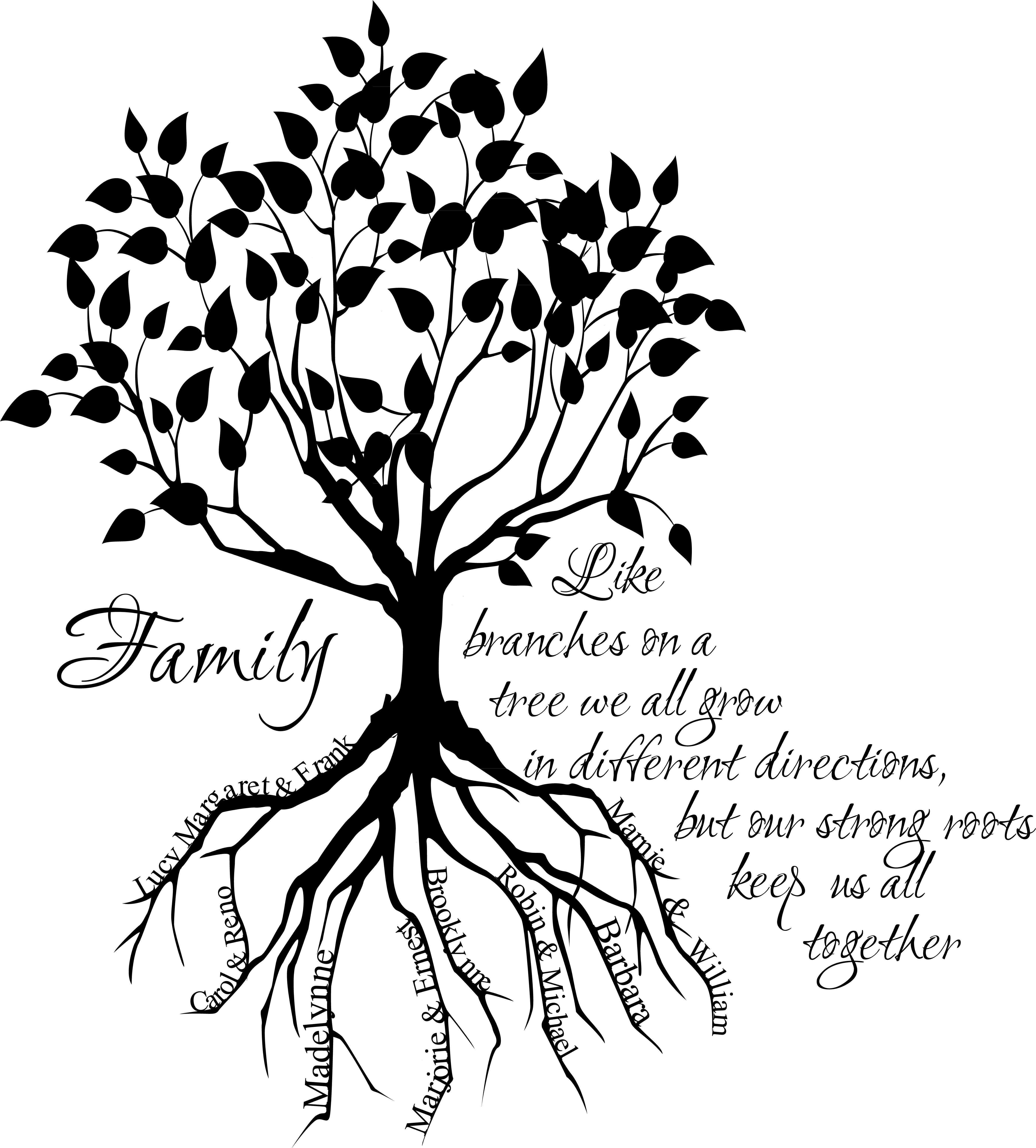 4681x5185 Picture Of Family Tree Sketch Simple Family Tree Drawing