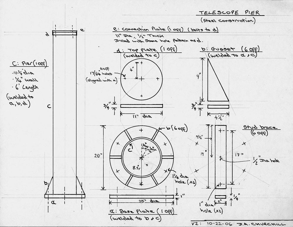 1000x775 Ccco Drawings