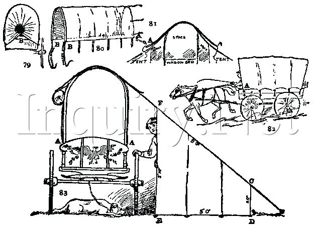 625x450 Covered Wagon Coloring Page Covered Wagon Coloring Page Wild West