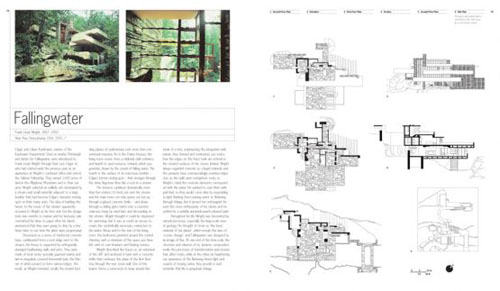 500x291 Plan Section Elevation Drawings Frank Gehry