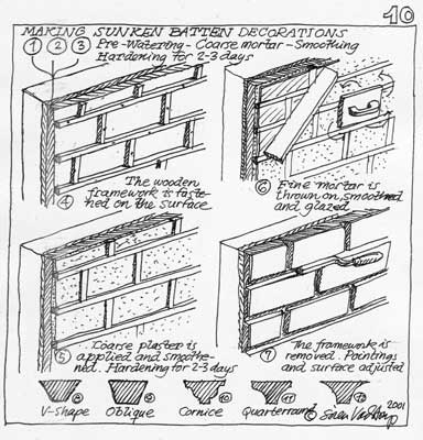 384x400 Plaster Architecture Project Essay