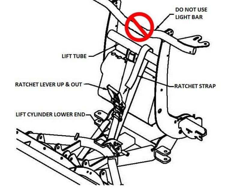 773x630 This Is How You Transport Your Boss Snow Plow If A Breakdown