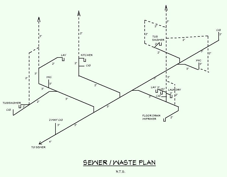 Design 60 of Isometric Drawing Plumbing Plan plkblog