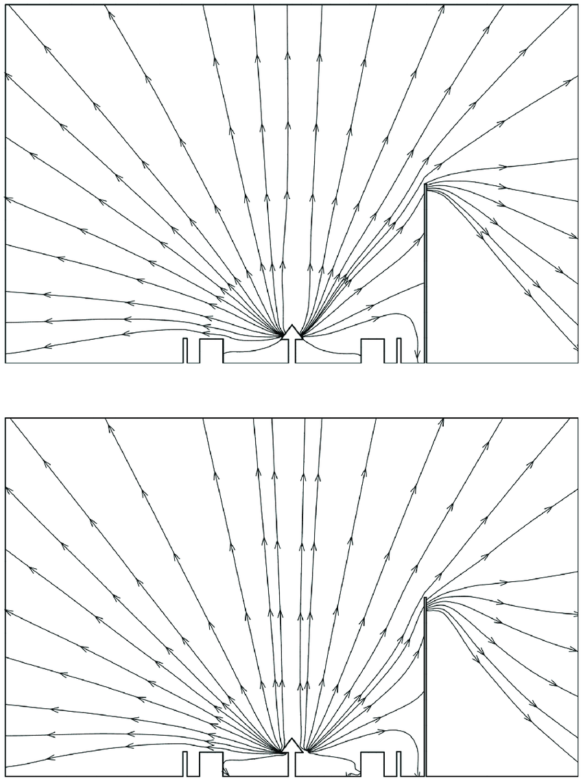 850x1138 Velocity Streamlines Of Plume Gas Flow. (A) Monopropellant