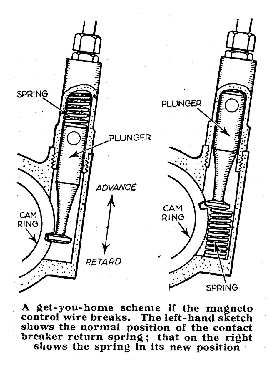 942x1243 Technical Drawing Cartoon