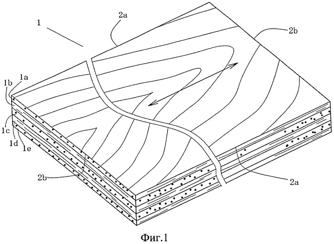 685x500 Method Making Plywood With Mutually Diagonal Arrangement