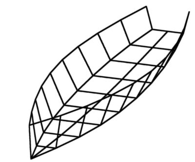 400x332 Plywood Utility Boat Plans Dyak