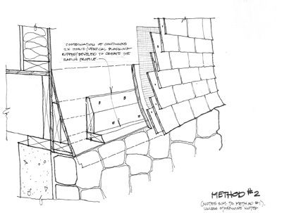 400x303 567 Best Architectural Drawings Images On Architecture