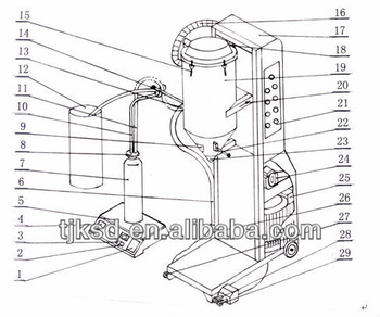 350x292 Fire Extinguisher Abc Powder Refilling Machine