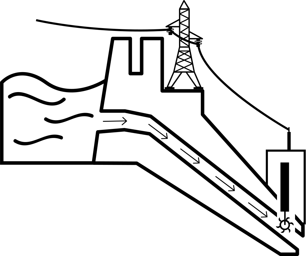 981x820 Hydro Power Plant Under Production Svg Png Icon Free Download