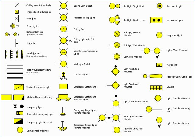 640x452 Cool Power Plant Drawing Symbols Best Gallery Of Wind