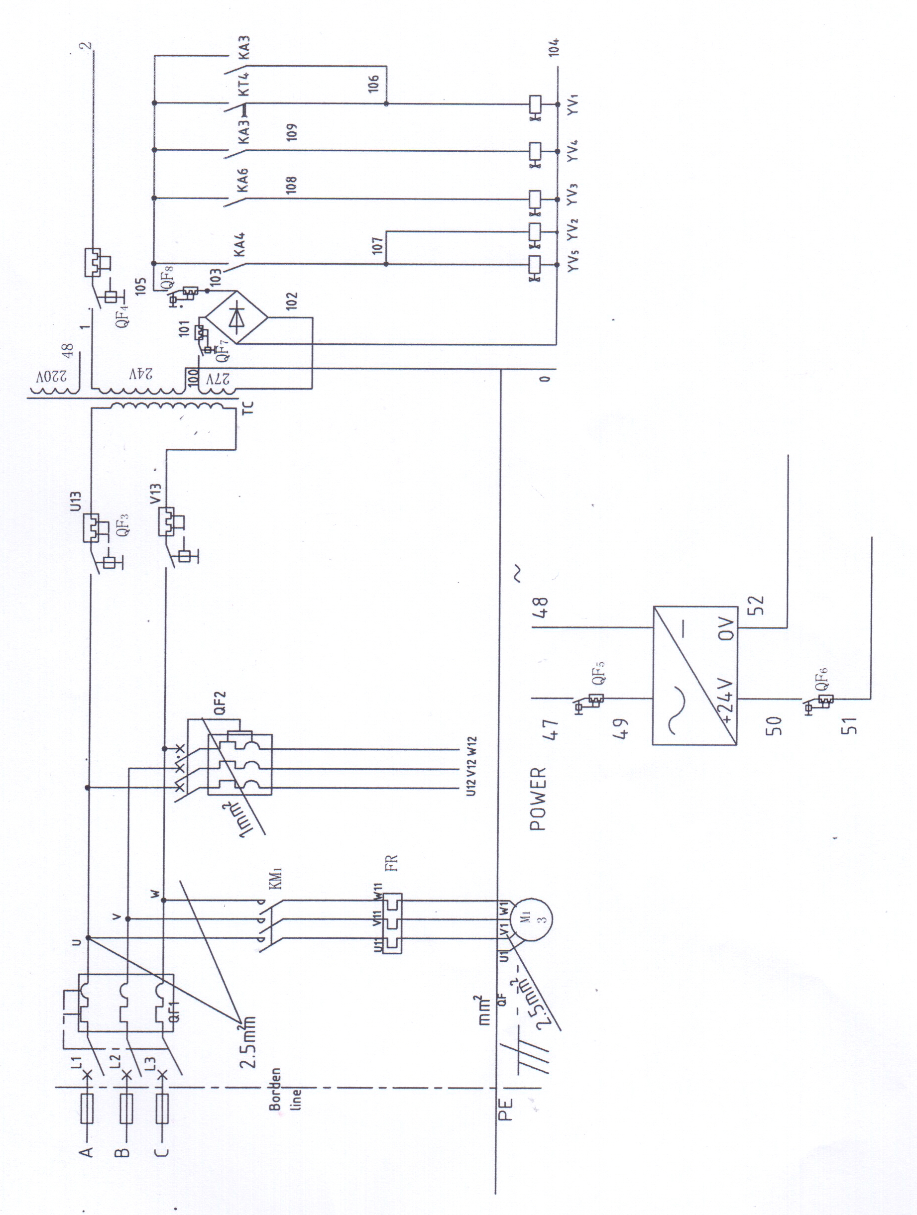 1842x2442 Press Brake Operation Manual