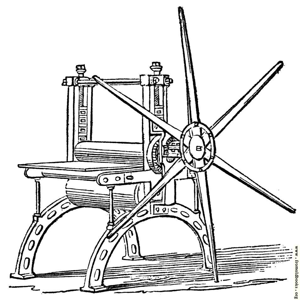 955x954 Copper Plate, Or Rolling Press.