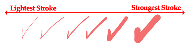 600x146 Graphics Tablet Pressure Sensitivity, And What Does It Mean