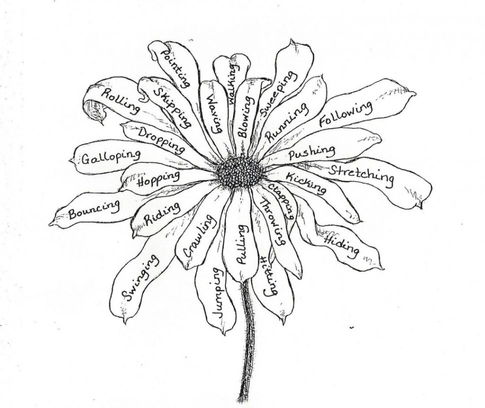 970x815 Flower Drawings Tumblr Flower Drawings Tumblr Flowers Drawing