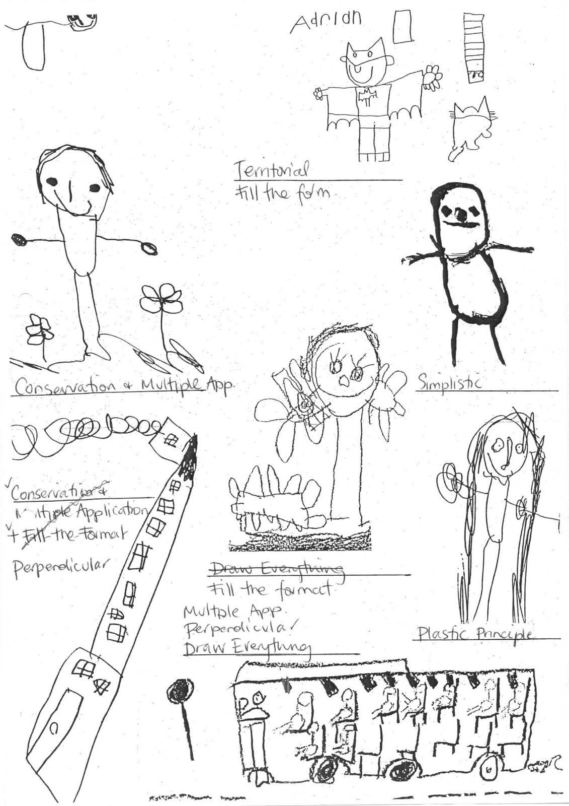 1131x1600 Collection Of Stages Of Children's Drawing High Quality
