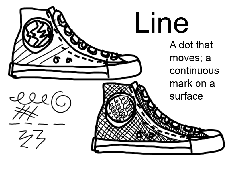 800x610 Elements And Principles Of Art Booklets