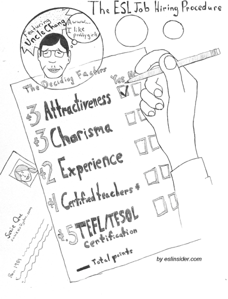 450x591 The Esl Job Hiring Procedure Eslinsider