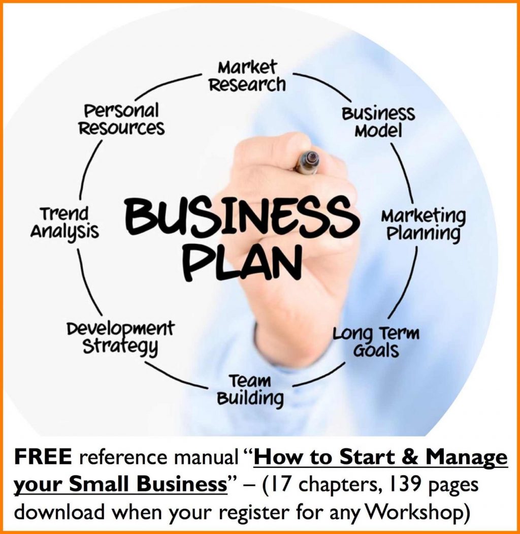 1024x1051 Business Plan Financial Sample For New Procedure Drawing Up Simple