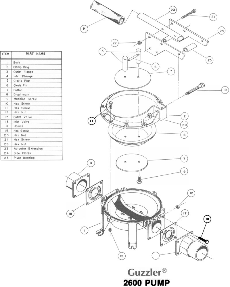 800x998 Guzzler 2600 Pump Handle Bracket Kit