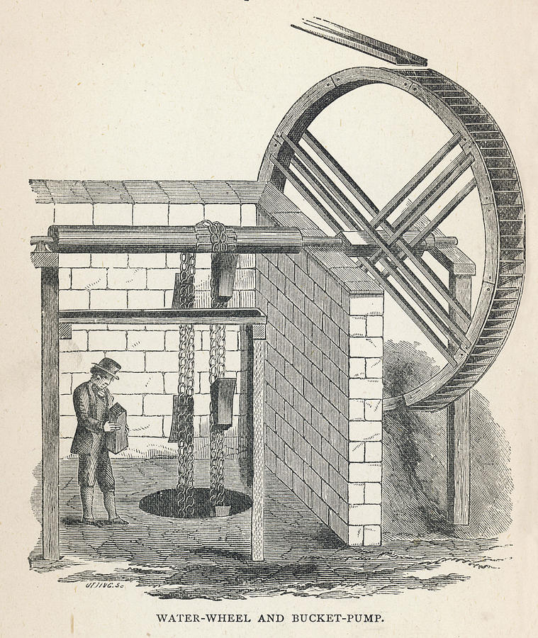 759x900 A Water Wheel And Bucket Pump Drawing By Mary Evans Picture Library
