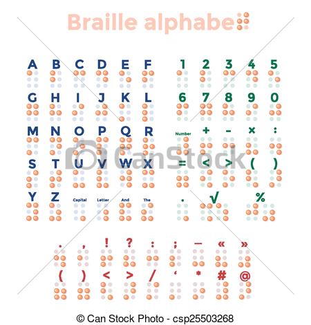 450x470 Braille Alphabet, Punctuation And Numbers. Vector Clip Art