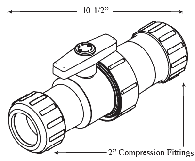 402x332 Pvc Plastic Swing And Spring Check Valves, Quiet Amp Corrosion Resistant