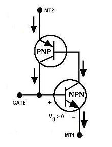 220x288 Figure 4 Equivalent Electric Circuit For A Triac Operating