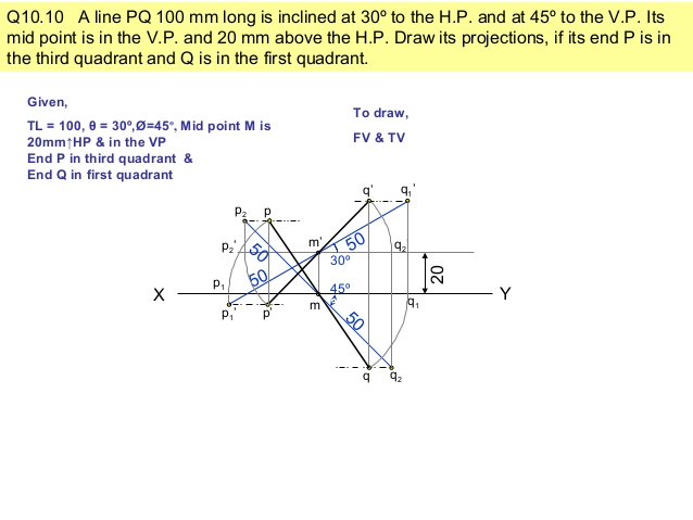 638x479 Projection Of Lines