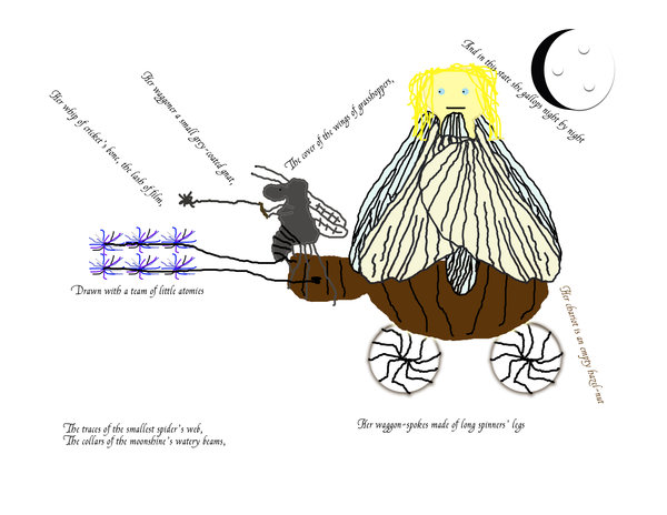 600x464 Queen Mab Speech By Dsngsp