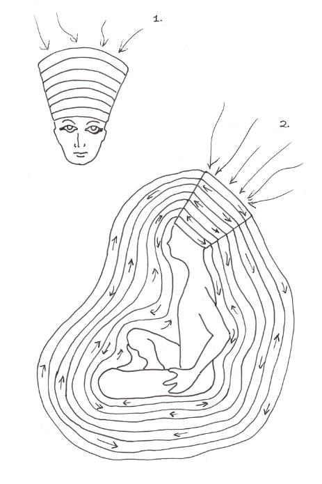 463x695 Queen Nefertiti's Headdress Synthia Andrews The Path Of Energy