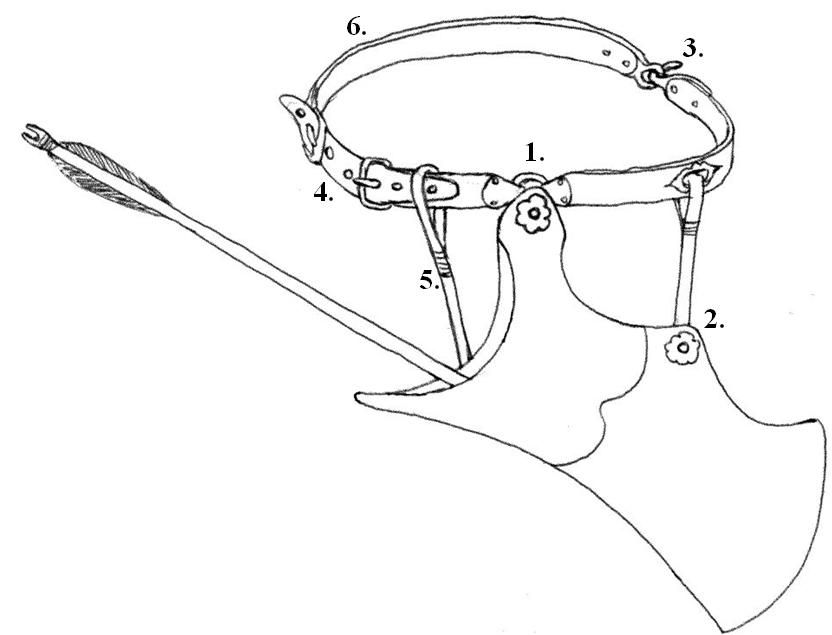 832x635 Suspension System For Bowcase And Quiver Mamluk Reenactment. 1