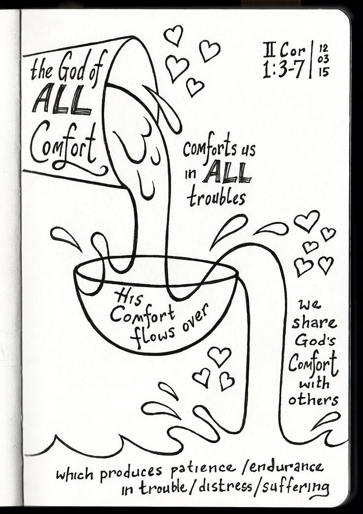 736x1042 Best Bible Journaling Ideas Images On Creative