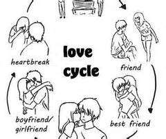 240x200 Couple Cuddling Drawing Tumblr