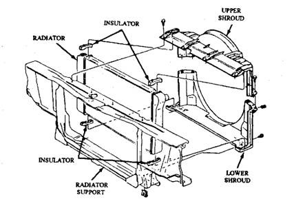 427x289 Forced Circulation Water Cooling System (Automobile)