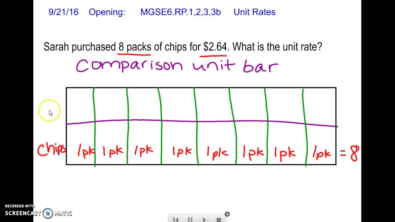 1280x720 Finding Unit Rate With Model Drawing
