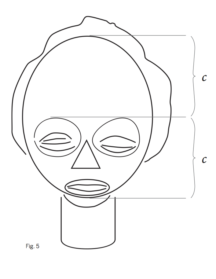 707x913 African Art And The Golden Ratio Bruno Claessens